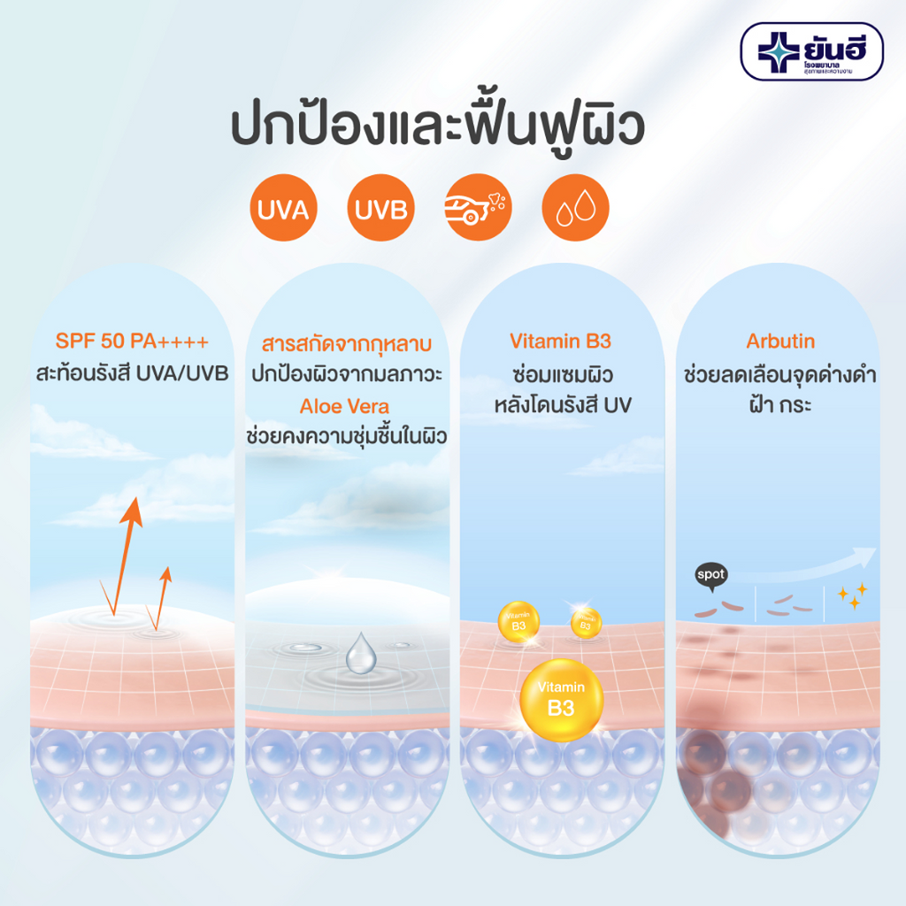 7g Yanhee Sunblock Waterproof SPF 50 PA++++ White/Beige SkinCare UVA UVB  K