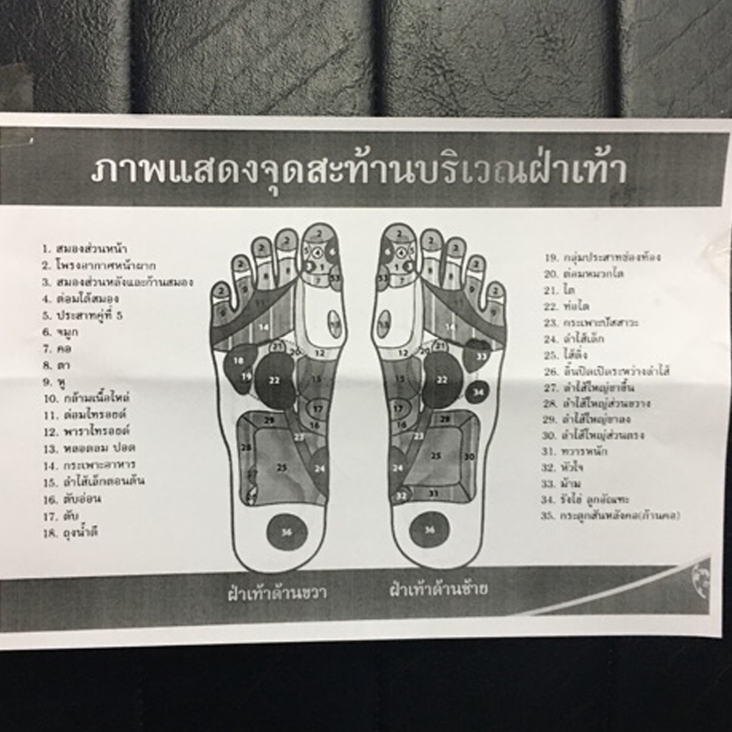 Holzstab Thai-Fußmassagegerät Reflexzonenmassage Traditionelles Thai-Massagegerät HK
