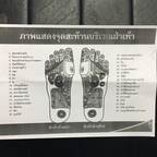 Holzstab Thai-Fußmassagegerät Reflexzonenmassage Traditionelles Thai-Massagegerät HK