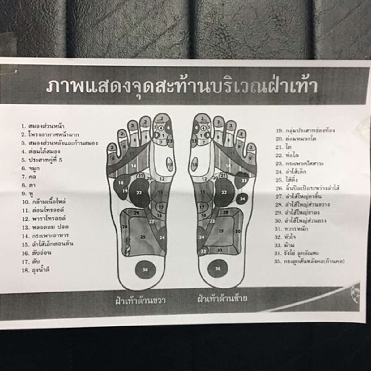 Holzstab Thai-Fußmassagegerät Reflexzonenmassage Traditionelles Thai-Massagegerät HK