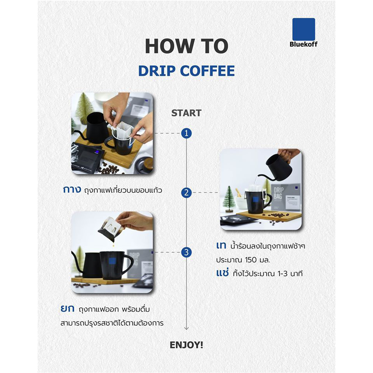 Filterkaffee Dunkle Röstung (Blau) und Mittlere Röstung (Rot) Arabica 100% 5 Päckchen/Karton K
