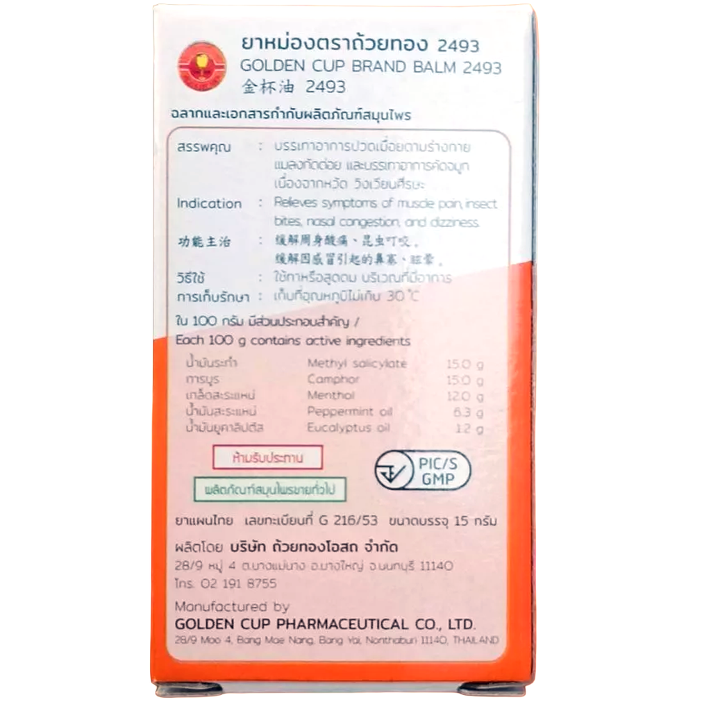 Golden Cup Brand Balm 2493 usage icons