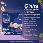 HandyHerb G'nite Gummy – Kyoho Grape Flavor, 1 Box (6 Sachets / 24 Gummies)