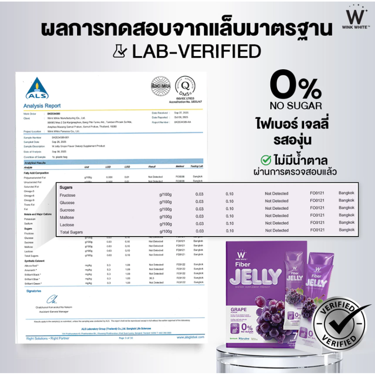Halal certification graphic